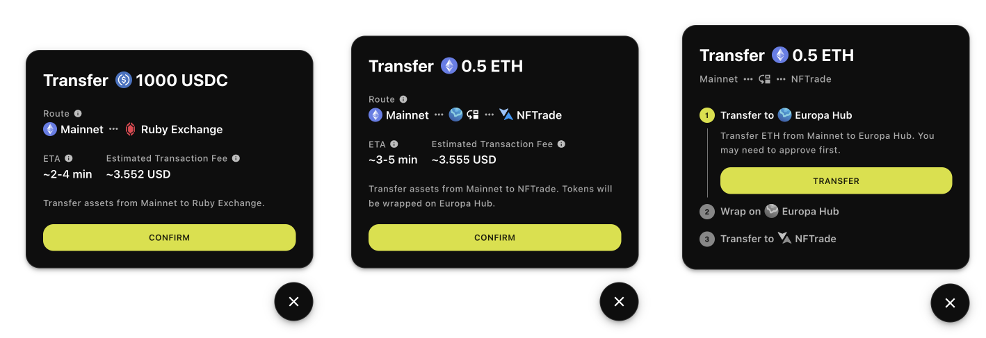 metaport examples